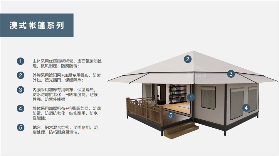 英山县户外野奢帐篷></p><p>此外，生物荧光照明系统还为户外露营增添了一份别样的乐趣。在夜晚，你可以躺在帐篷里，仰望星空，欣赏着周围闪烁的荧光，仿佛置身于一个神秘的童话世界。孩子们会对这神奇的光芒充满好奇，围绕着帐篷嬉戏玩耍，感受大自然赋予的独特魅力。这种独特的体验，将成为你与家人、朋友之间珍贵的回忆，让户外露营变得更加难忘。</p><p>对于追求高品质户外生活的人们来说，生物荧光照明系统的户外野奢帐篷无疑是一个绝佳的选择。它不仅提供了舒适的住宿环境，还为你带来了与自然亲密接触的独特机会。在这个快节奏的时代，让我们放慢脚步，走进大自然，感受生物荧光照明系统带来的奇妙夜晚，开启一场别样的户外野奢之旅。</p><p>随着技术的不断进步，相信生物荧光照明系统将会在未来的户外领域得到更广泛的应用。它将为更多的人带来独特的户外体验，让我们在享受自然的同时，也能领略到科技与自然相结合的无限魅力。让我们一起期待这个充满奇幻光芒的未来户外世界，迎接更多惊喜与美好的到来。</p>    </article>
    <span class=